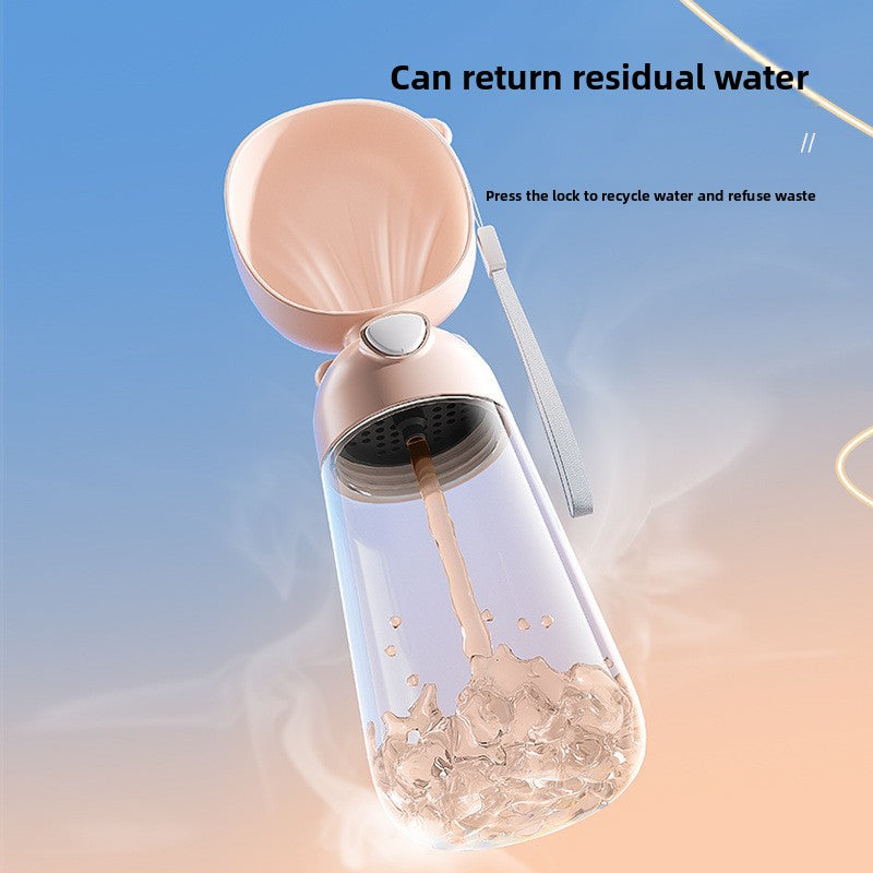 Portable Pet Water Bottle β Leakproof, One-Hand Design