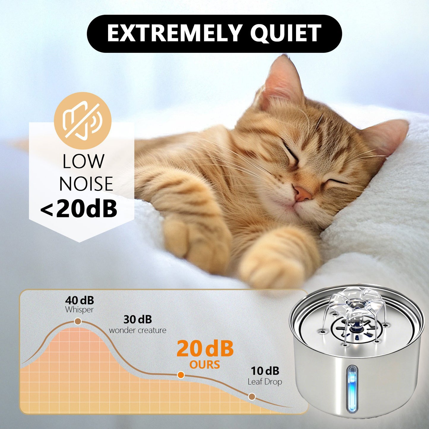 Premium Stainless Steel Cat Water Fountain β 3L Capacity